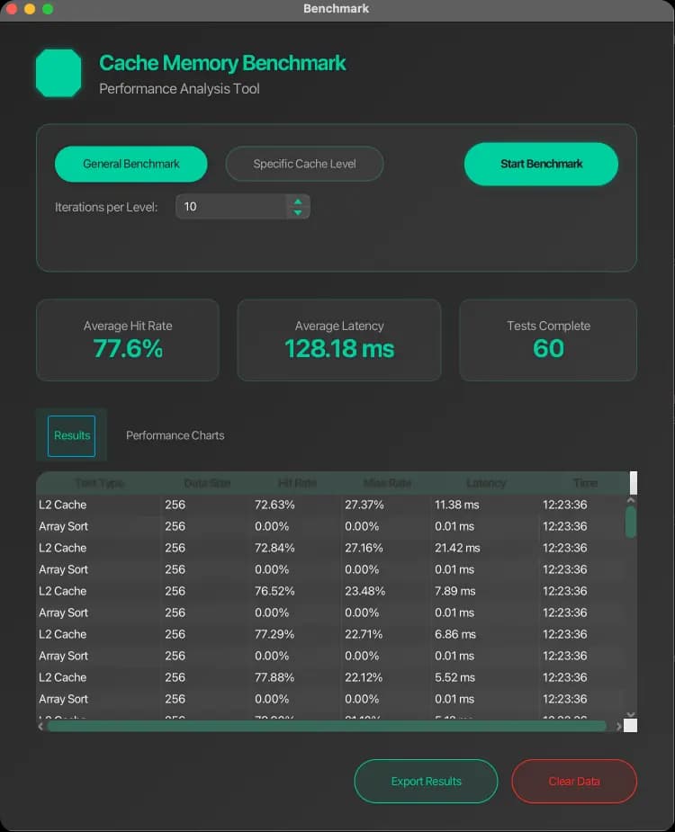 Cache Memory Benchmark